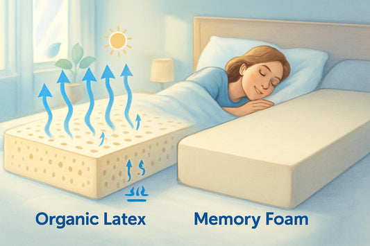 Can an Organic Latex Mattress Outperform a Memory Foam Mattress for Breathability?