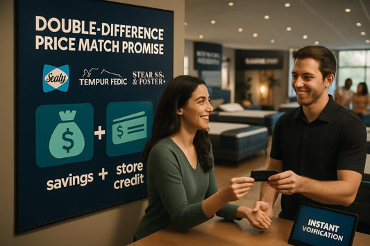 Our Double-Difference Price-Match Promise Explained in 30 Seconds
