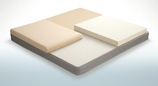 What's the difference between foam and memory foam?