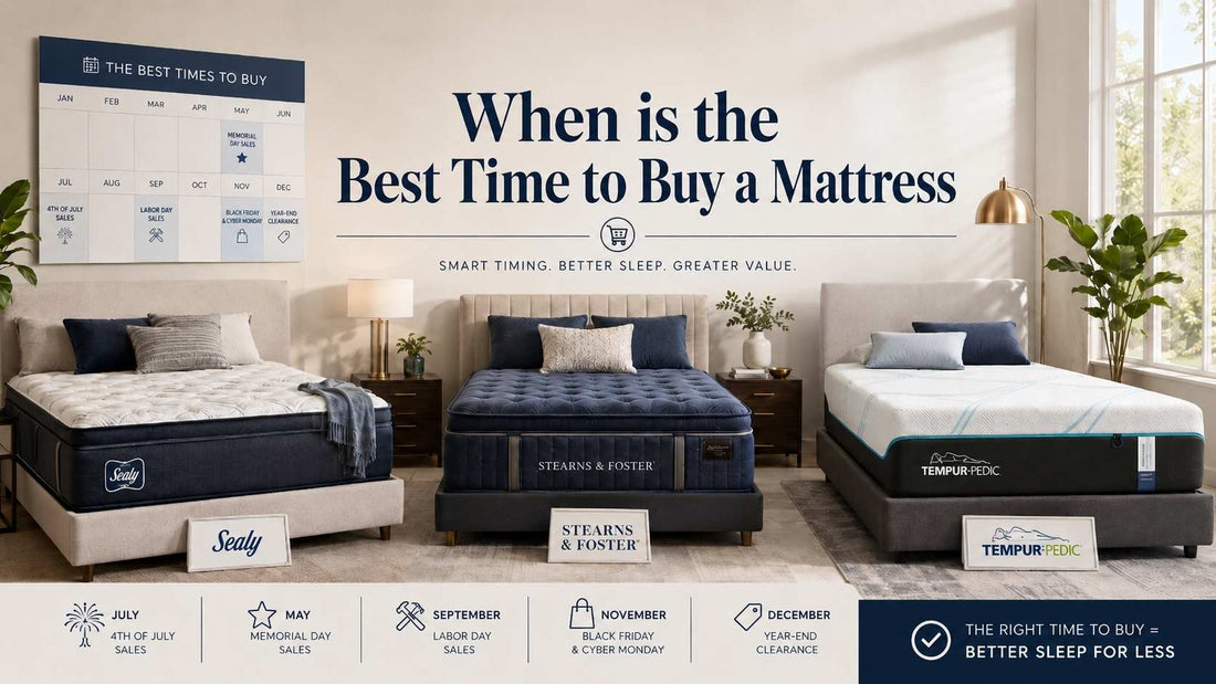 When is the best time to buy a mattress?