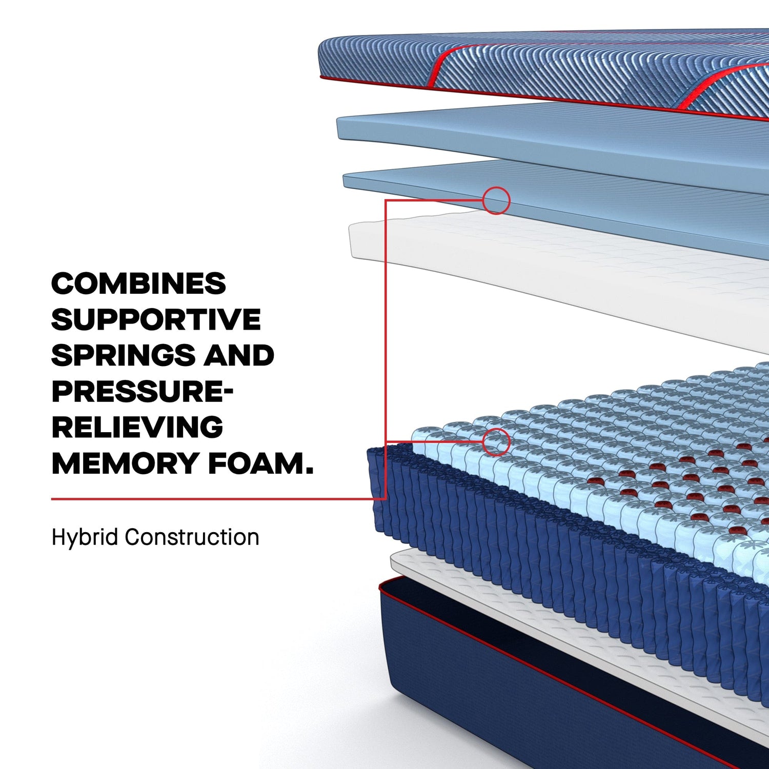 Top Hybrid Mattresses