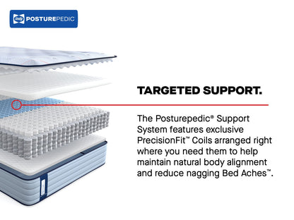 best Sealy Mattress Sealy Posturepedic Firm Mattress – Medina II