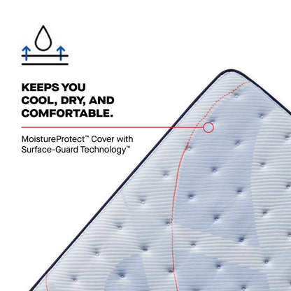 best Sealy Mattress Sealy Posturepedic Plus Medium Mattress – Paterson II