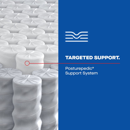 best Sealy Mattress Sealy Posturepedic Medium Mattress – Medina II Euro Pillow Top