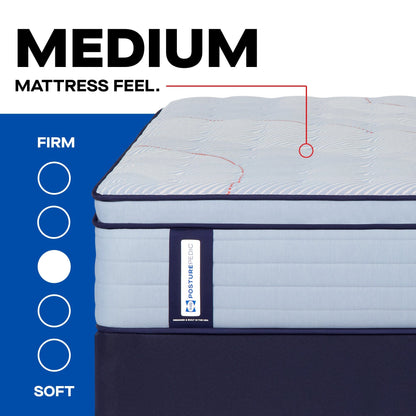 best Sealy Mattress Sealy Posturepedic Medium Mattress – Medina II Euro Pillow Top