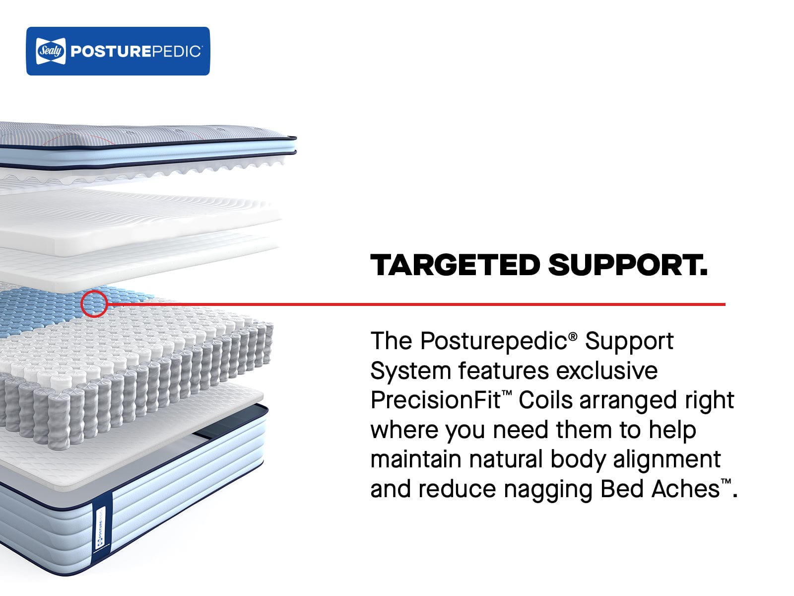 best Sealy Mattress Sealy Posturepedic Medium Mattress – Medina II Euro Pillow Top