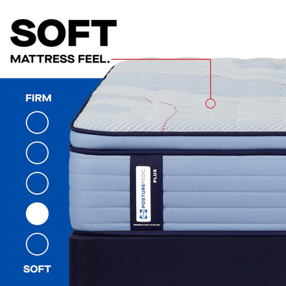 best Sealy Mattress Sealy Posturepedic Plus Soft Mattress – Paterson II Euro Pillow Top