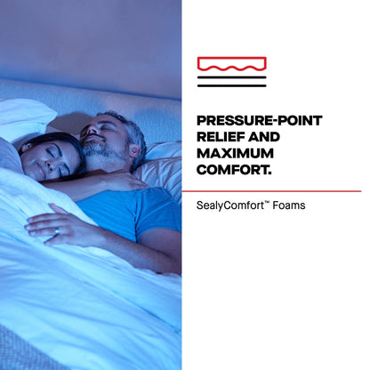 best Sealy Mattress Sealy Posturepedic Plus Medium Mattress – Paterson II Euro Pillow Top