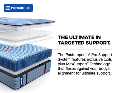 best Sealy Mattress Sealy Posturepedic Pro Medium Mattress – Dupont II