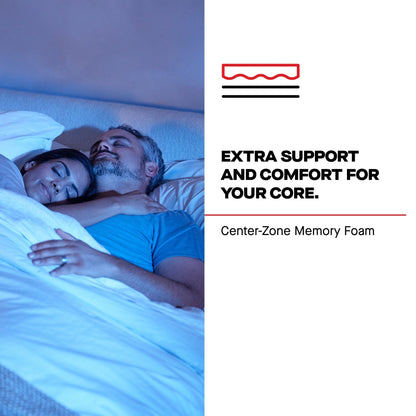 best Sealy Mattress Sealy Posturepedic Pro Medium Mattress – Dupont II