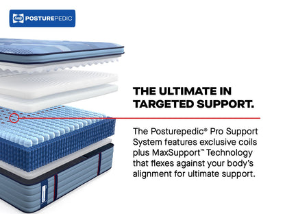 best Sealy Mattress Sealy Posturepedic Pro Soft Mattress – Dupont II Euro Pillow Top