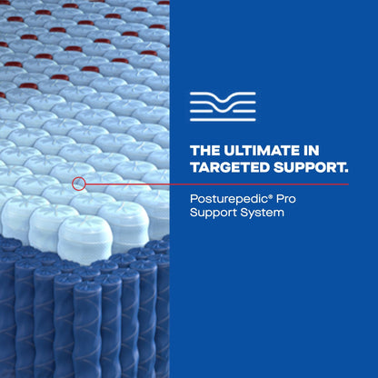 best Sealy Mattress Sealy Posturepedic Pro Soft Mattress – Dupont II Euro Pillow Top