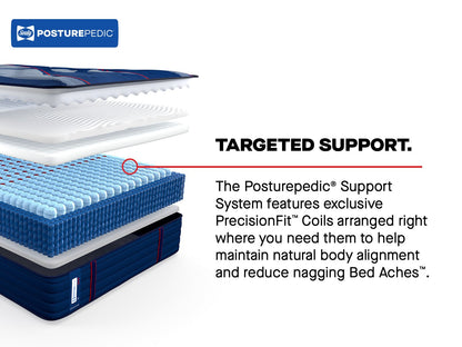 best Sealy Mattress Sealy Posturepedic Elite Extra Firm Mattress – Brenham II