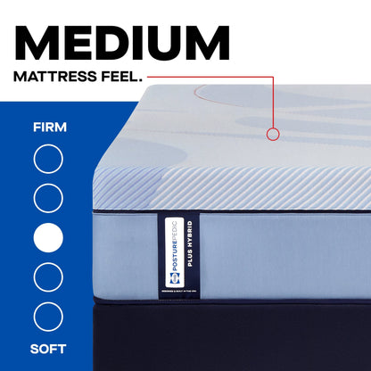 best Sealy Mattress Sealy Posturepedic Plus Medium Hybrid Mattress – Paterson II