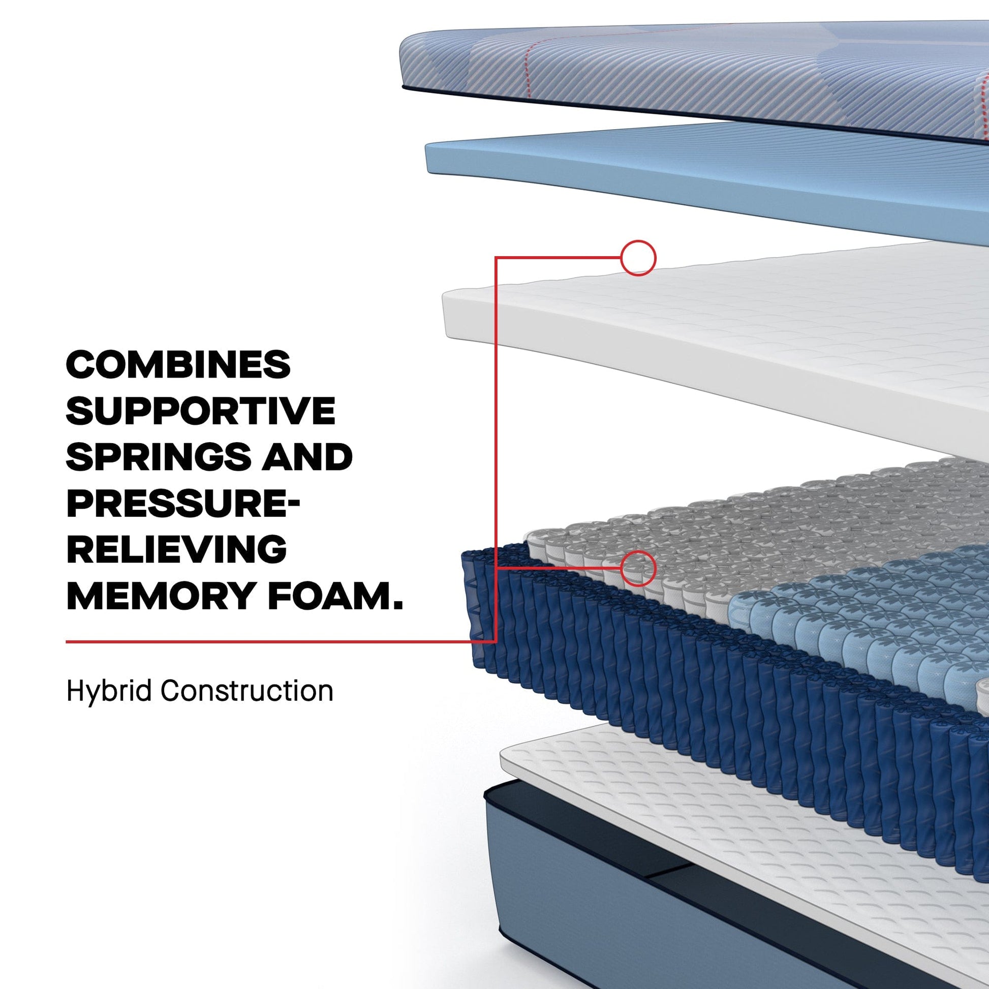 best Sealy Mattress Sealy Posturepedic Plus Medium Hybrid Mattress – Paterson II