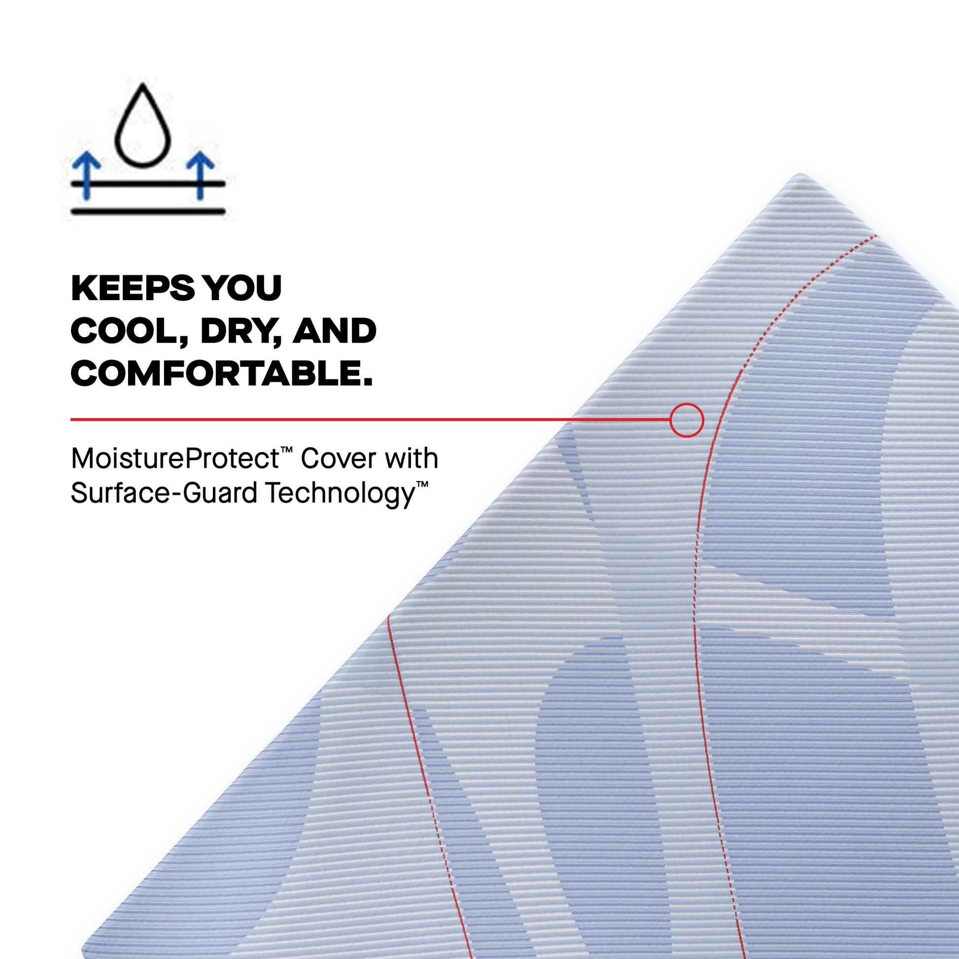 best Sealy Mattress Sealy Posturepedic Plus Medium Hybrid Mattress – Paterson II