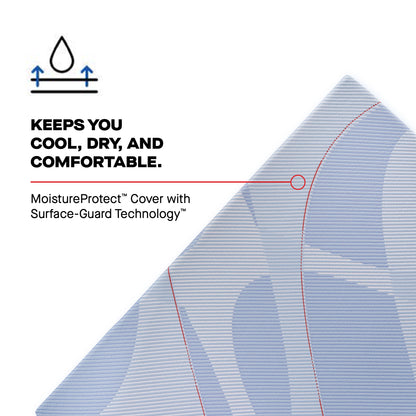 best Sealy Mattress Sealy Posturepedic Plus Medium Hybrid Mattress – Paterson II