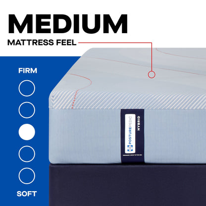 best Sealy Mattress Sealy Posturepedic Medium Hybrid Mattress – Medina II