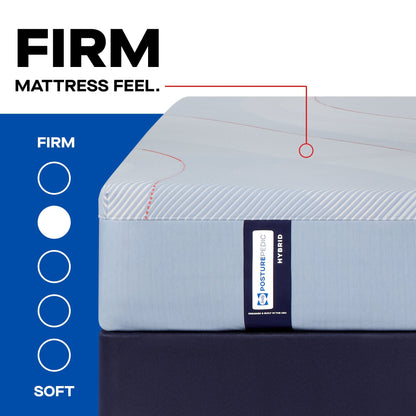 best Sealy Mattress Sealy Posturepedic Firm Hybrid Mattress – Medina II