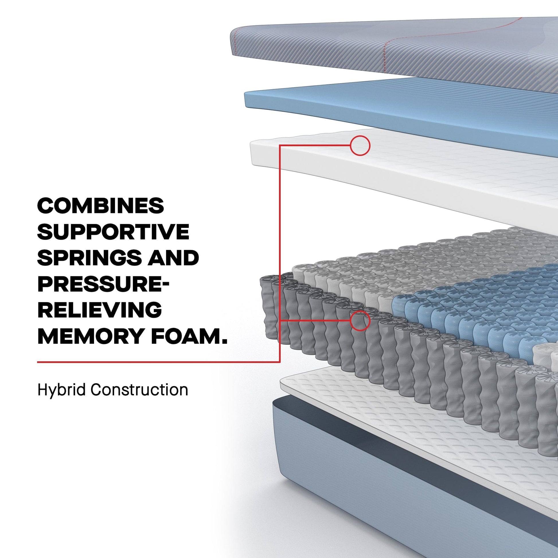 best Sealy Mattress Sealy Posturepedic Firm Hybrid Mattress – Medina II