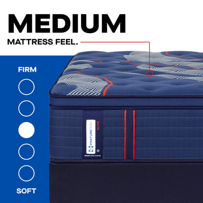 best Sealy Mattress Sealy Posturepedic Elite Medium Mattress – Brenham II Euro Pillow Top
