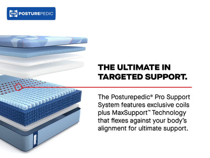 best Sealy Mattress Sealy Posturepedic Pro Firm Hybrid Mattress – Dupont II