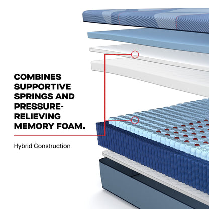 best Sealy Mattress Sealy Posturepedic Pro Firm Hybrid Mattress – Dupont II