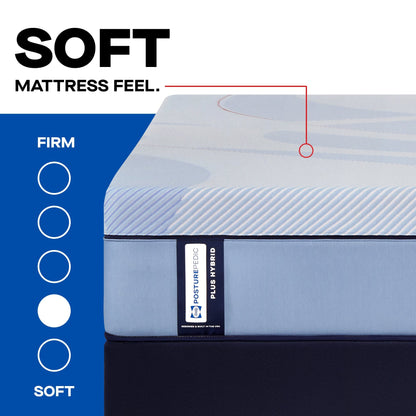 best Sealy Mattress Sealy Posturepedic Plus Soft Hybrid Mattress – Paterson II