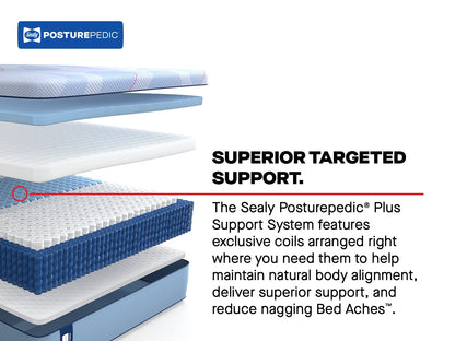best Sealy Mattress Sealy Posturepedic Plus Soft Hybrid Mattress – Paterson II