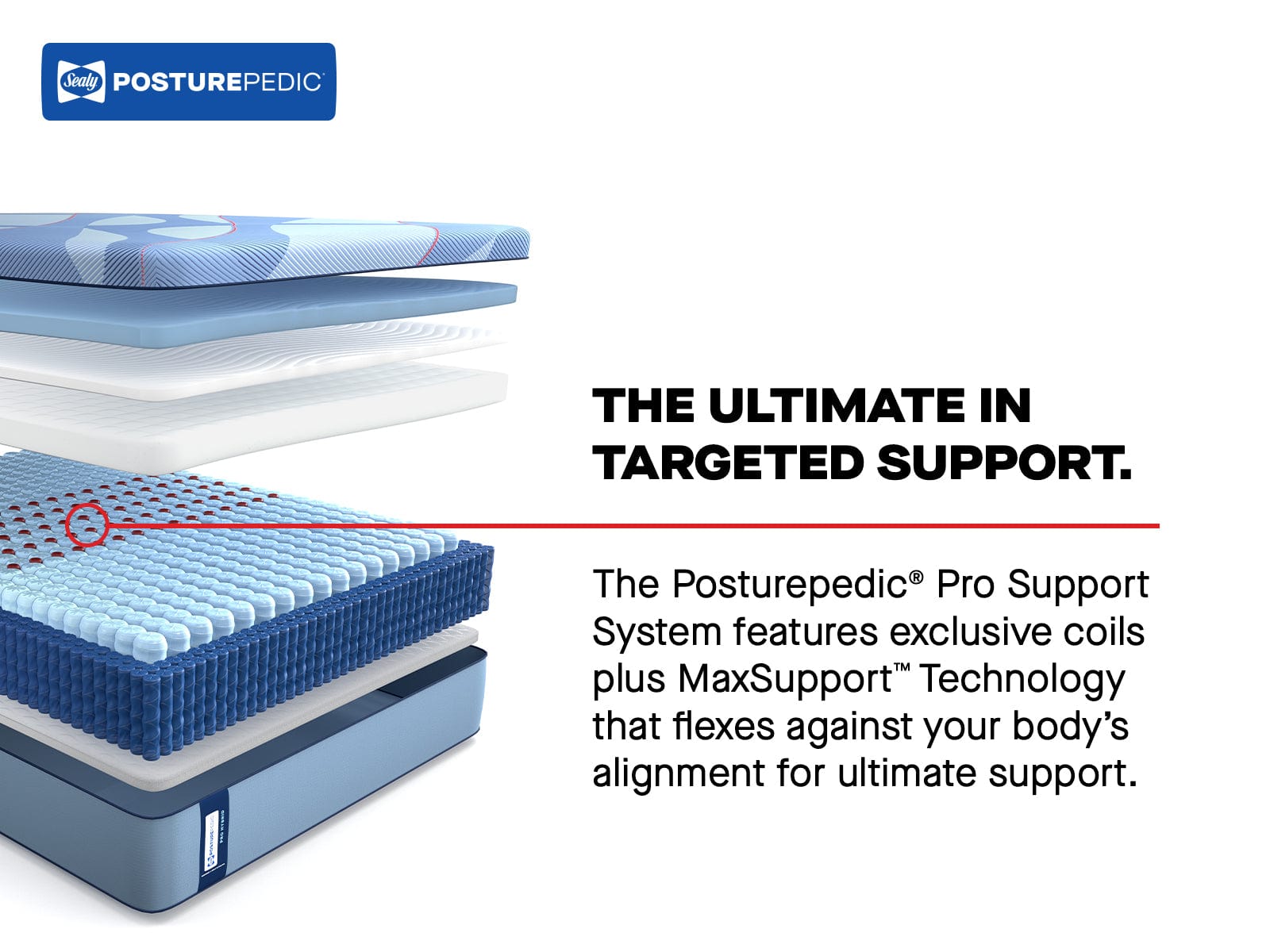 best Sealy Mattress Sealy Posturepedic Pro Medium Hybrid Mattress – Dupont II