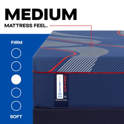 best Sealy Mattress Sealy Posturepedic Elite Medium Hybrid Mattress – Albany II