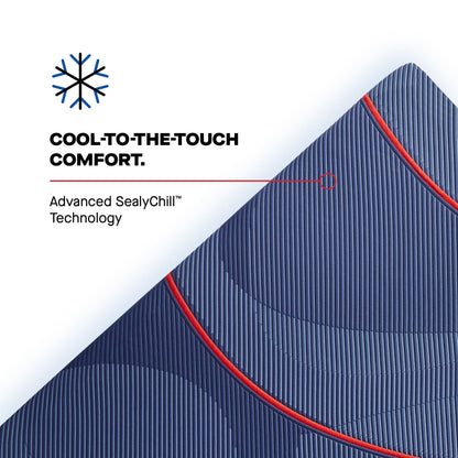 best Sealy Mattress Sealy Posturepedic Elite Medium Hybrid Mattress – High Point II