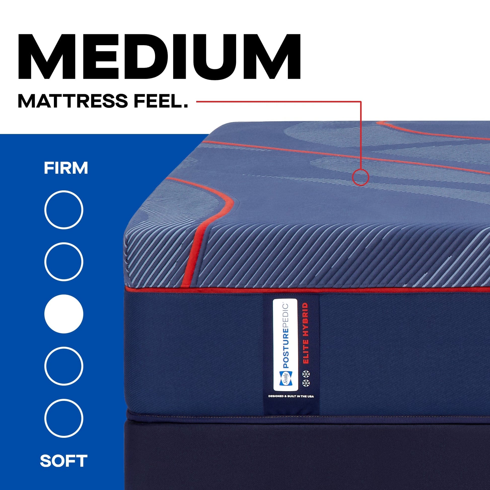 best Sealy Mattress Sealy Posturepedic Elite Medium Hybrid Mattress – High Point II