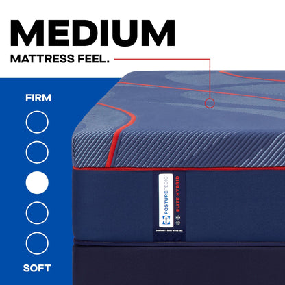 best Sealy Mattress Sealy Posturepedic Elite Medium Hybrid Mattress – High Point II