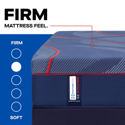 best Sealy Mattress Sealy Posturepedic Elite Firm Hybrid Mattress – High Point II