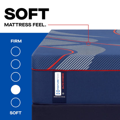 best Sealy Mattress Sealy Posturepedic Elite Soft Hybrid Mattress – Brenham II