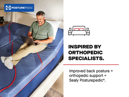 best Sealy Mattress Sealy Posturepedic Elite Firm Hybrid Mattress – Brenham II