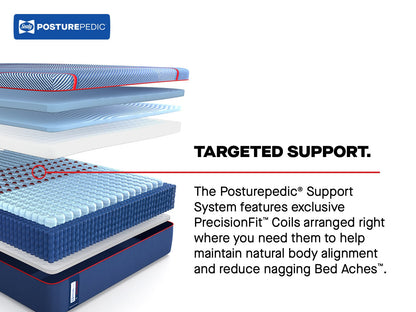 best Sealy Mattress Sealy Posturepedic Elite Firm Hybrid Mattress – Brenham II