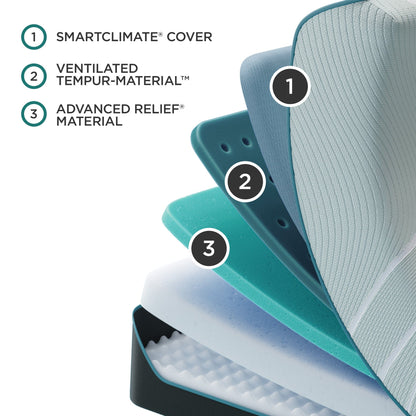 best Tempurpedic Mattress Tempur-Pedic® TEMPUR-ProAdapt® Soft Feeling Mattress