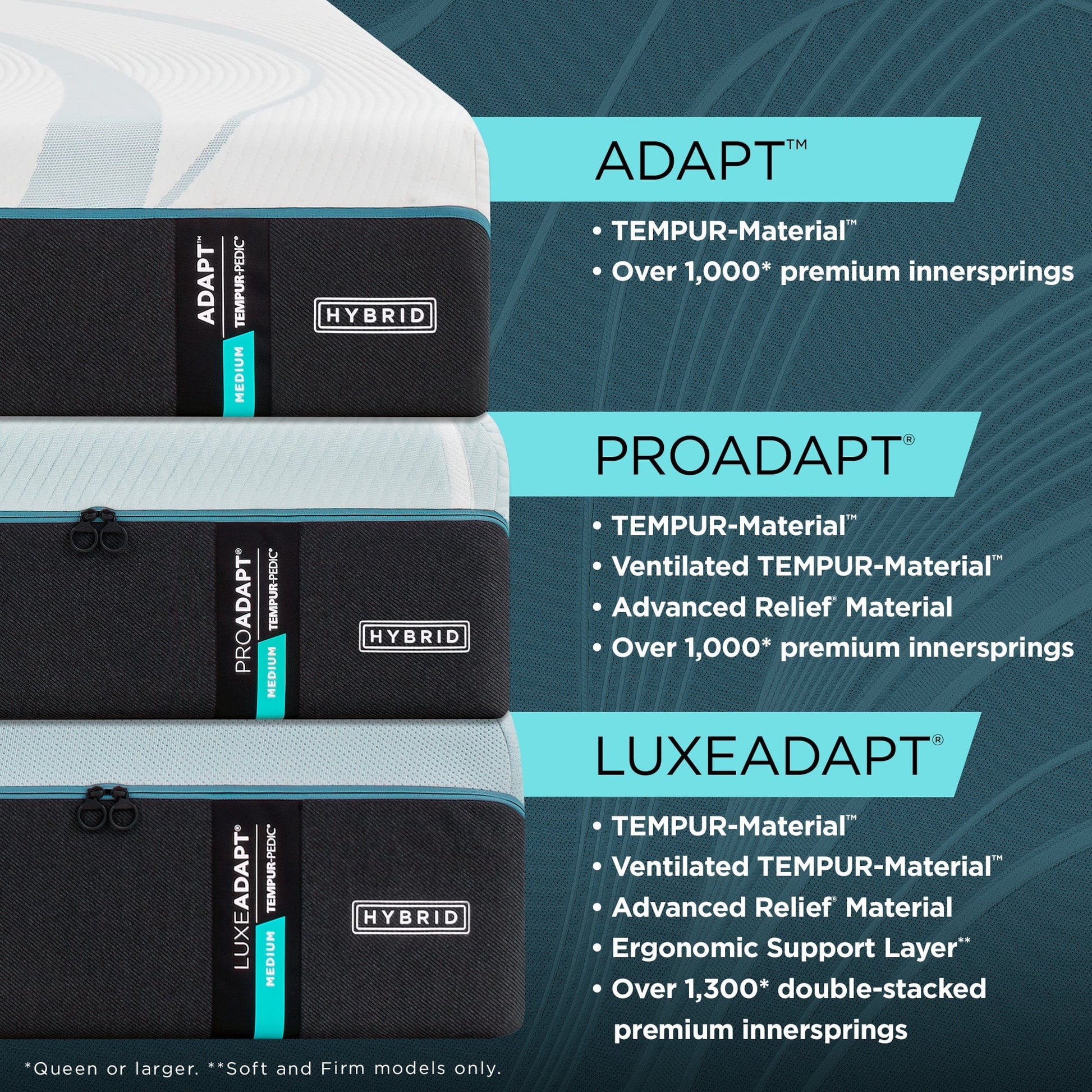 best Tempurpedic Mattress Tempur-Pedic® TEMPUR-LuxeAdapt® Medium Feeling Hybrid Mattress