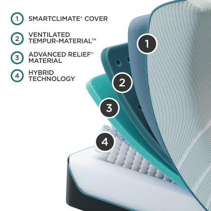 best Tempurpedic Mattress Tempur-Pedic® TEMPUR-ProAdapt® Medium Feeling Hybrid Mattress