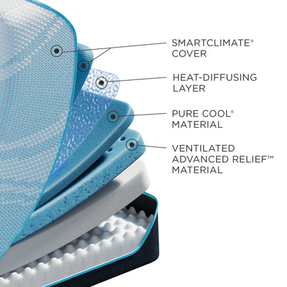 best Tempurpedic Mattress Tempur-Pedic® ProBreeze® Medium Feeling Mattress