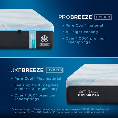 best Tempurpedic Mattress Tempur-Pedic® ProBreeze® Medium Feeling Hybrid Mattress