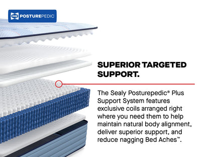 Sealy Mattress Sealy Posturepedic Plus Medium Mattress – Patterson II mattress stores near me