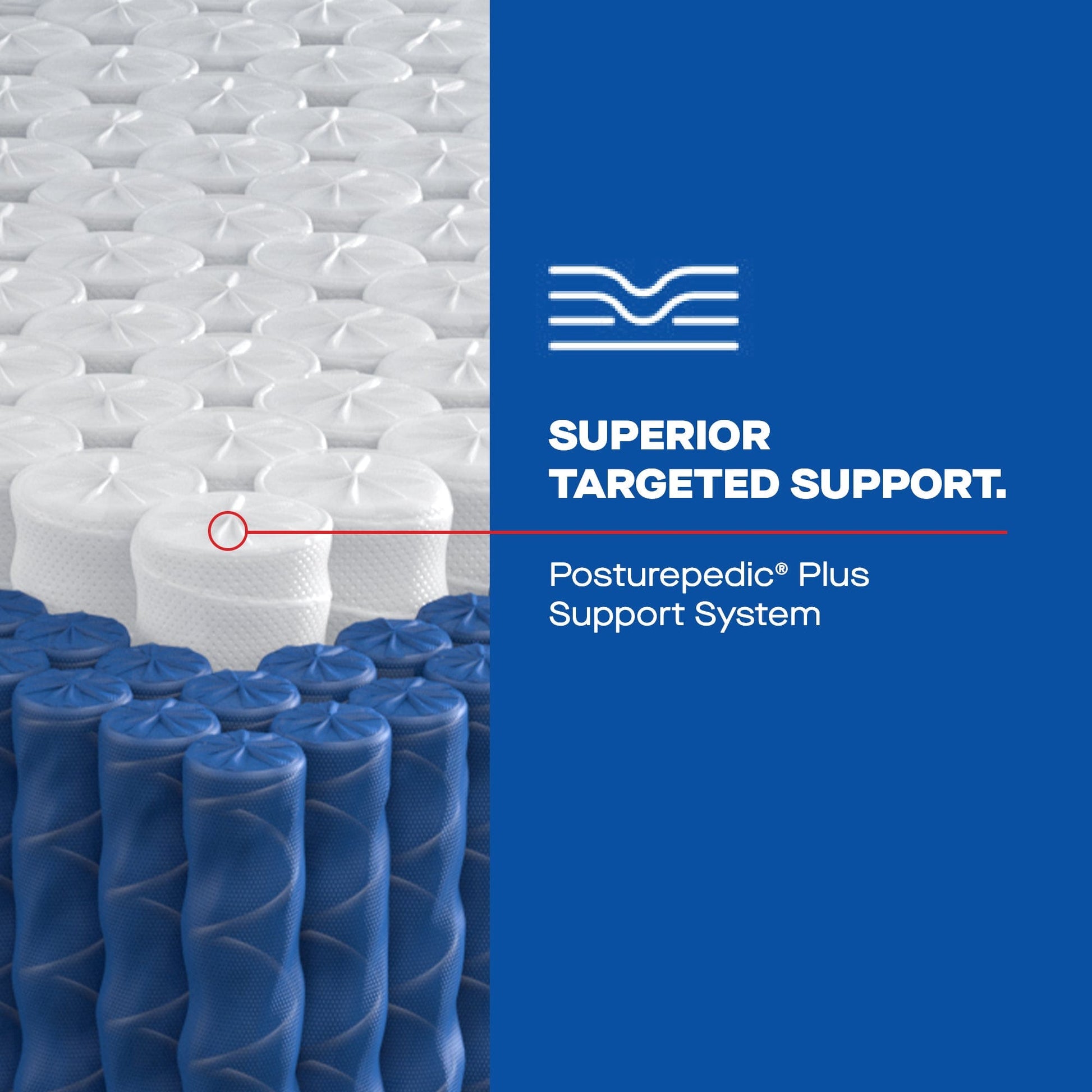 Sealy Mattress Sealy Posturepedic Plus Medium Mattress – Patterson II mattress stores near me