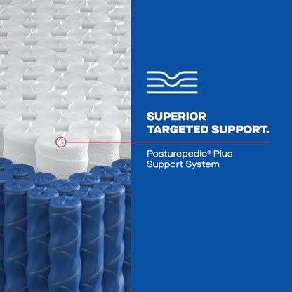 Sealy Mattress Sealy Posturepedic Plus Medium Mattress – Patterson II mattress stores near me