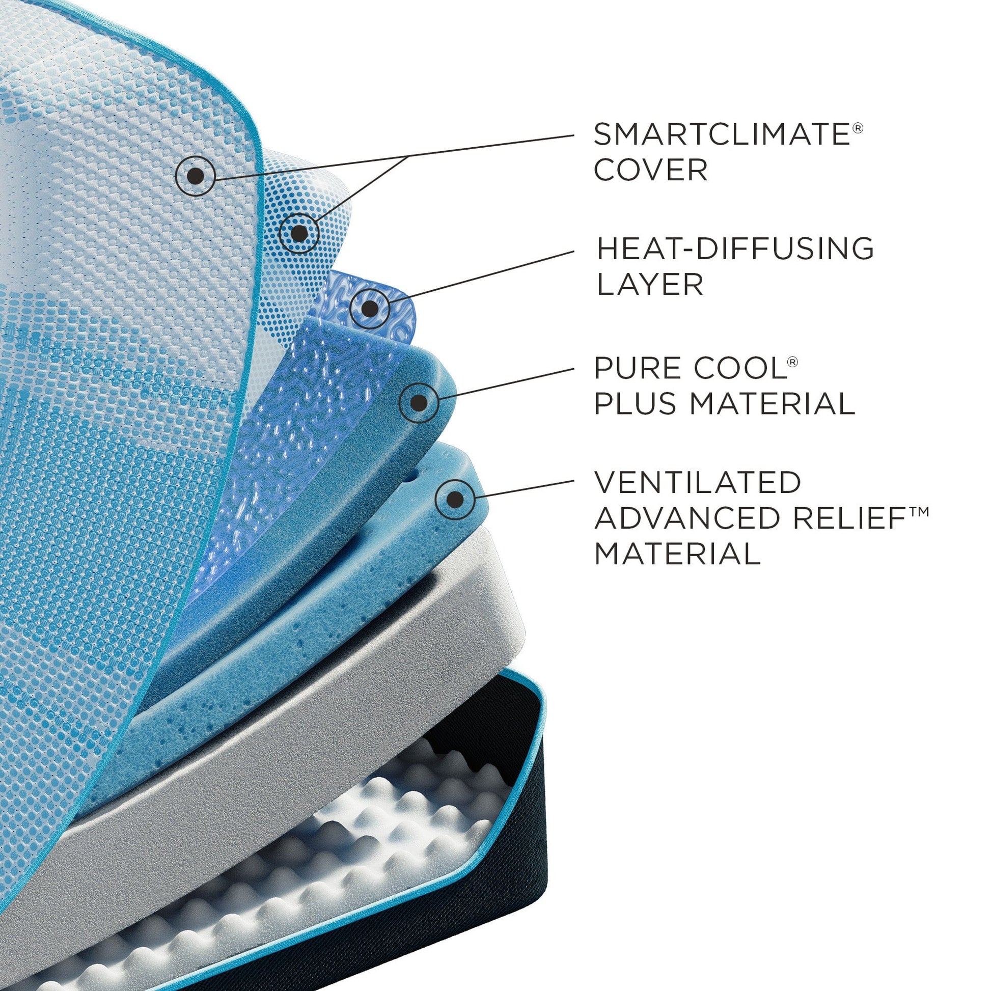 Tempurpedic Mattress Tempur-Pedic® LuxeBreeze® Firm Feeling Mattress mattress stores near me