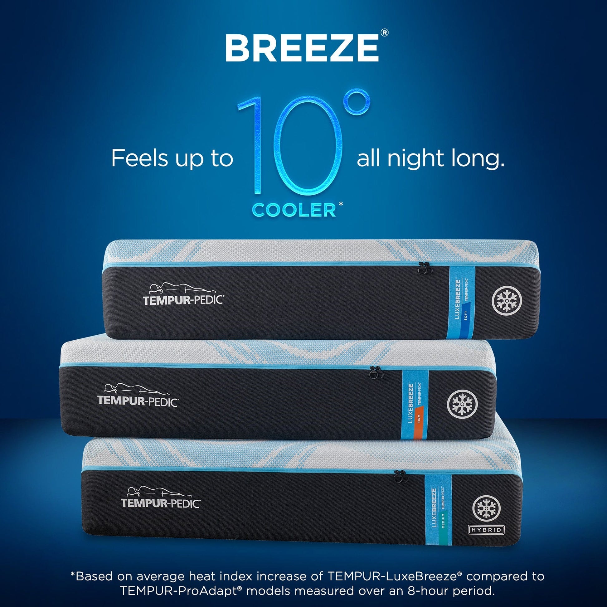Tempurpedic Mattress Tempur-Pedic® LuxeBreeze® Medium Feeling Hybrid Mattress mattress stores near me