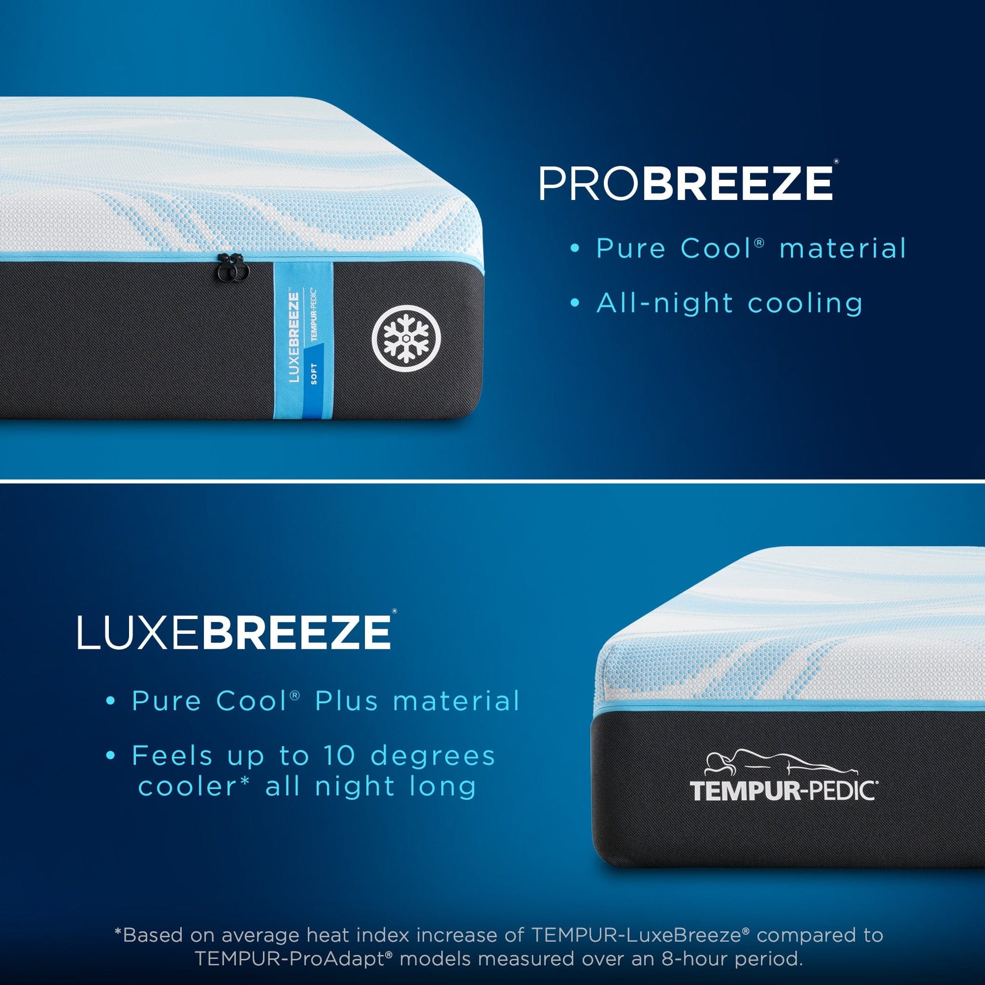 Tempurpedic Mattress Tempur-Pedic® LuxeBreeze® Medium Feeling Hybrid Mattress mattress stores near me