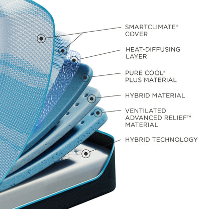 Tempurpedic Mattress Tempur-Pedic® LuxeBreeze® Medium Feeling Hybrid Mattress mattress stores near me